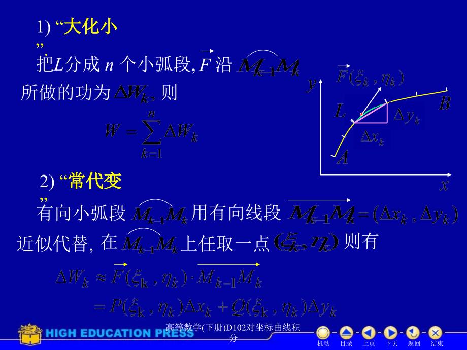 高等数学下册D102对坐标曲线积分课件_第3页