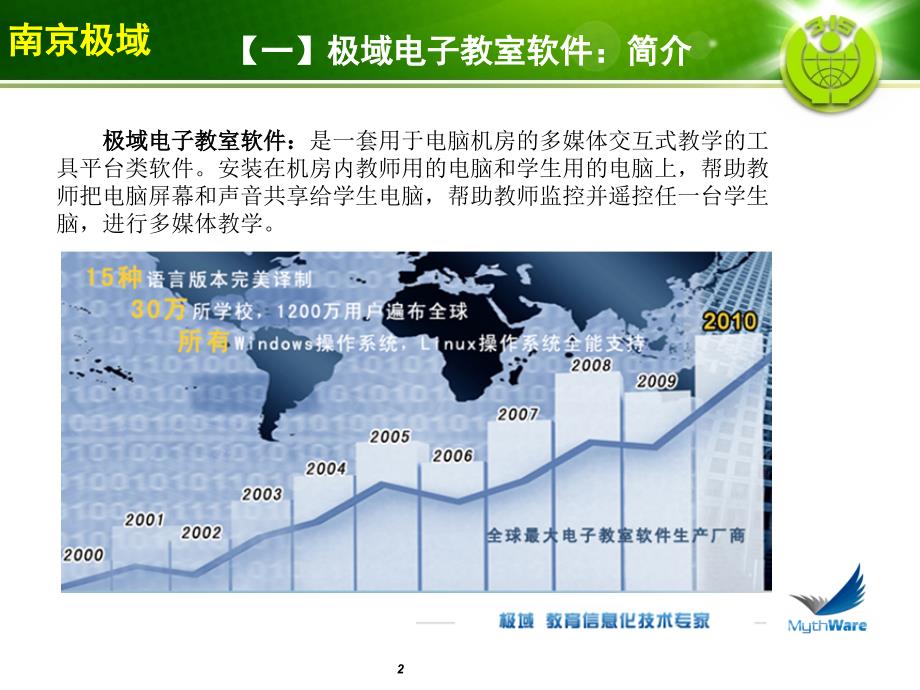 极域 V 4 2010 电子教室软.ppt_第2页