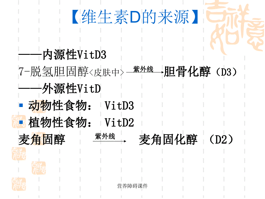 营养障碍课件_第4页