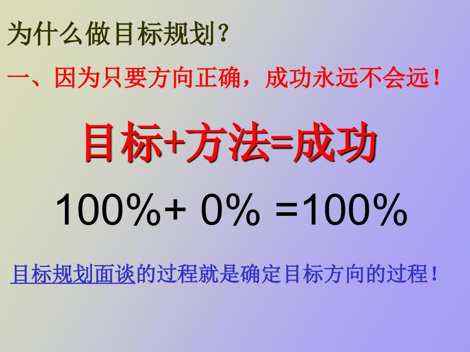 目标规划操作手册_第3页