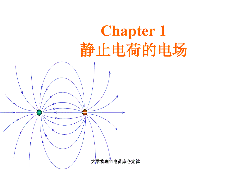 大学物理11电荷库仑定律课件_第3页