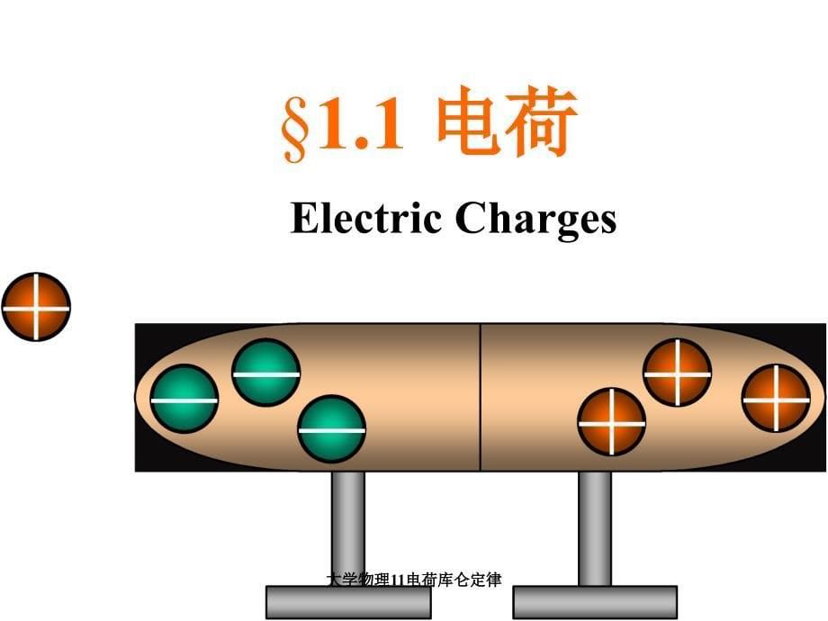 大学物理11电荷库仑定律课件_第5页