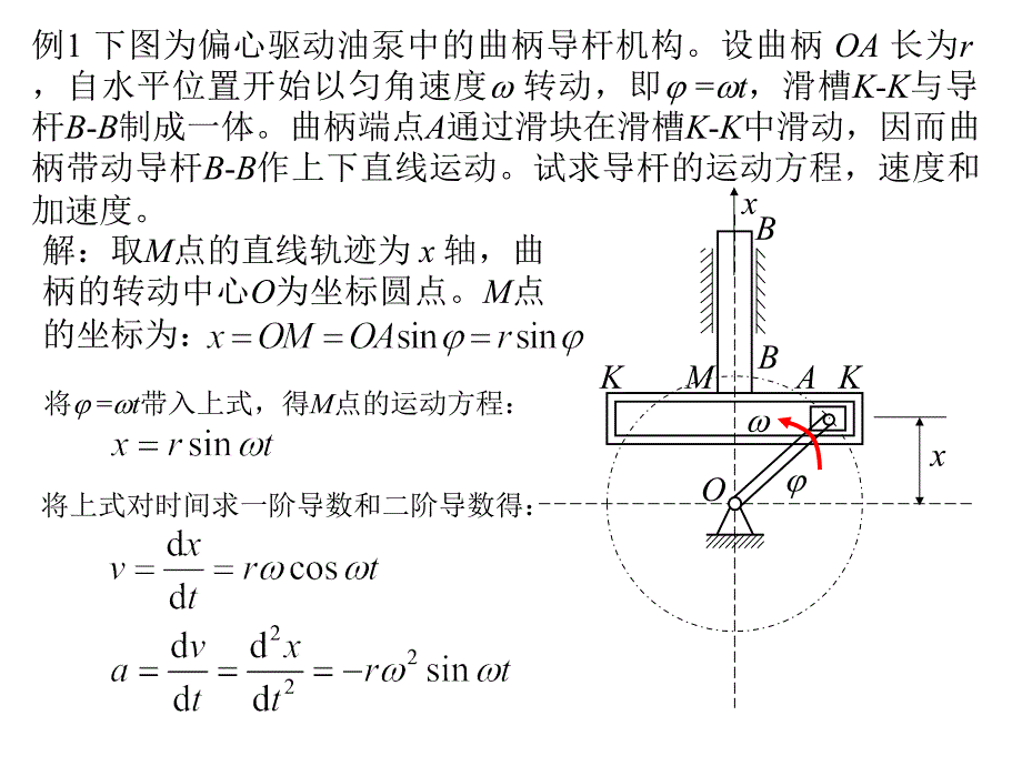 运动学部分例题分析课件_第2页