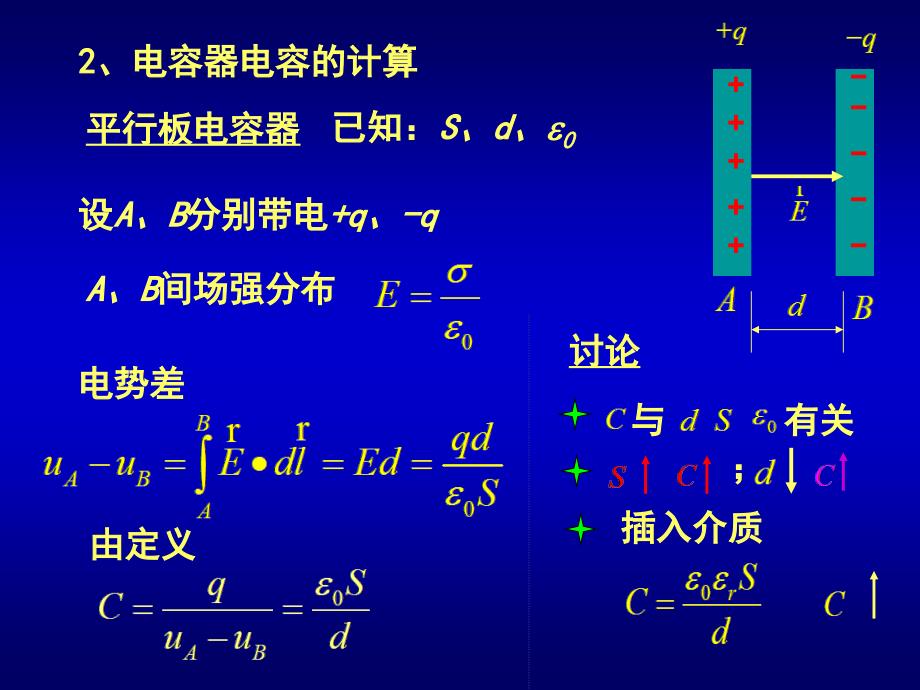 第二次课92电容器_第4页