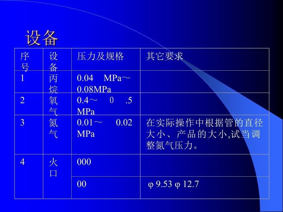 钎焊作业指导PPT课件_第5页