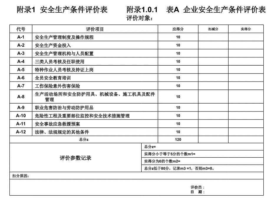 江苏省建筑施工企业安全生产条件评价规范_第5页