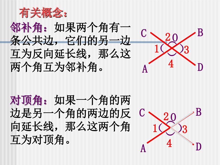 人教版七年级数学下册5.1.1相交线习题课共20张PPT_第2页