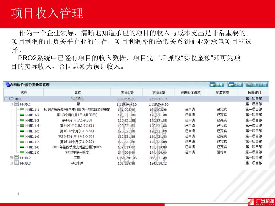 项目收入与成本分析课件_第2页