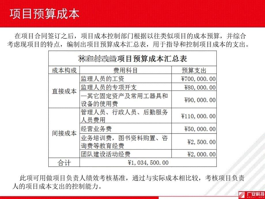 项目收入与成本分析课件_第5页