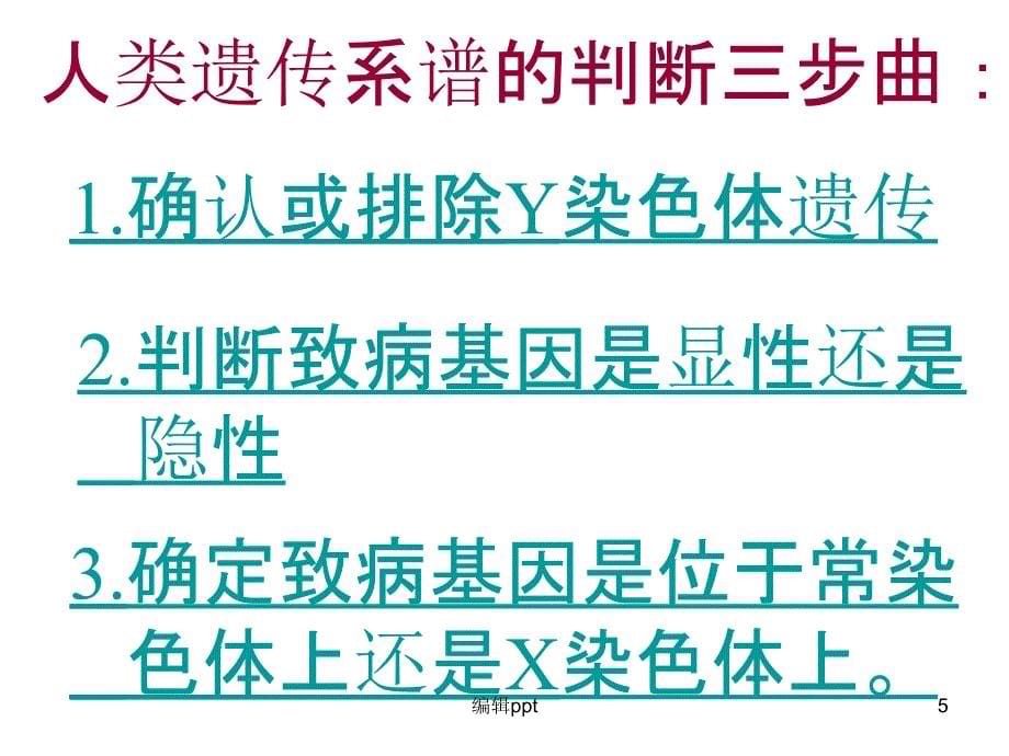 遗传习题遗传图谱的解题方法课件_第5页