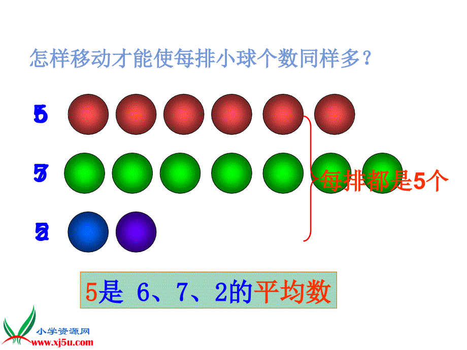 人教版三年级下册《平均数》_第4页