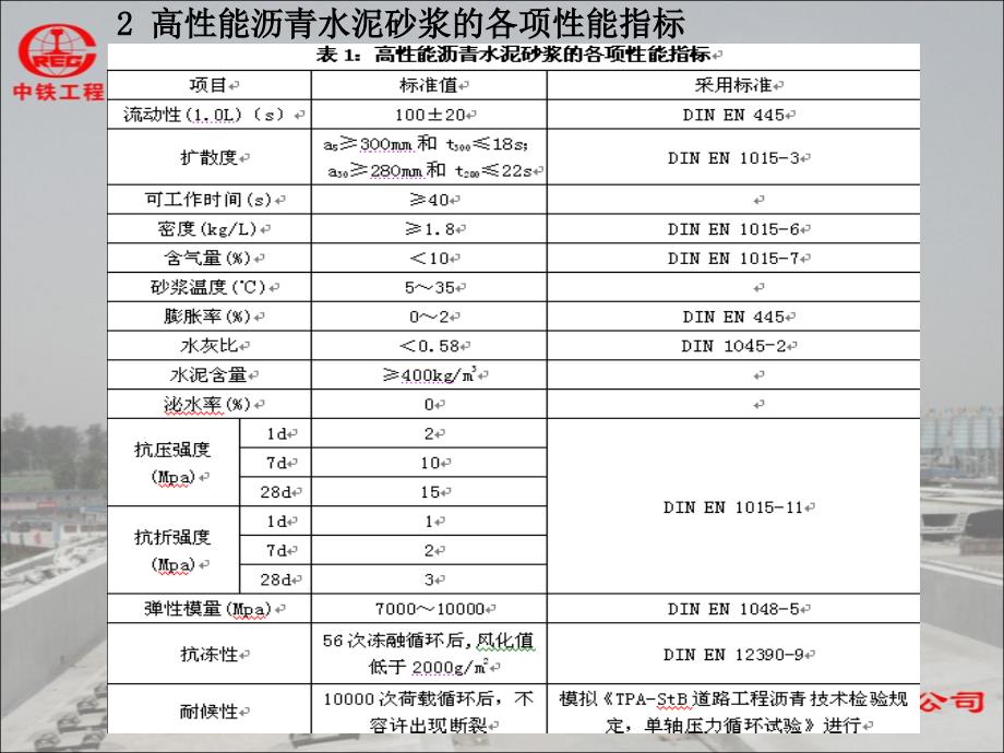 5高性能沥青水泥砂浆配合比设计_第3页