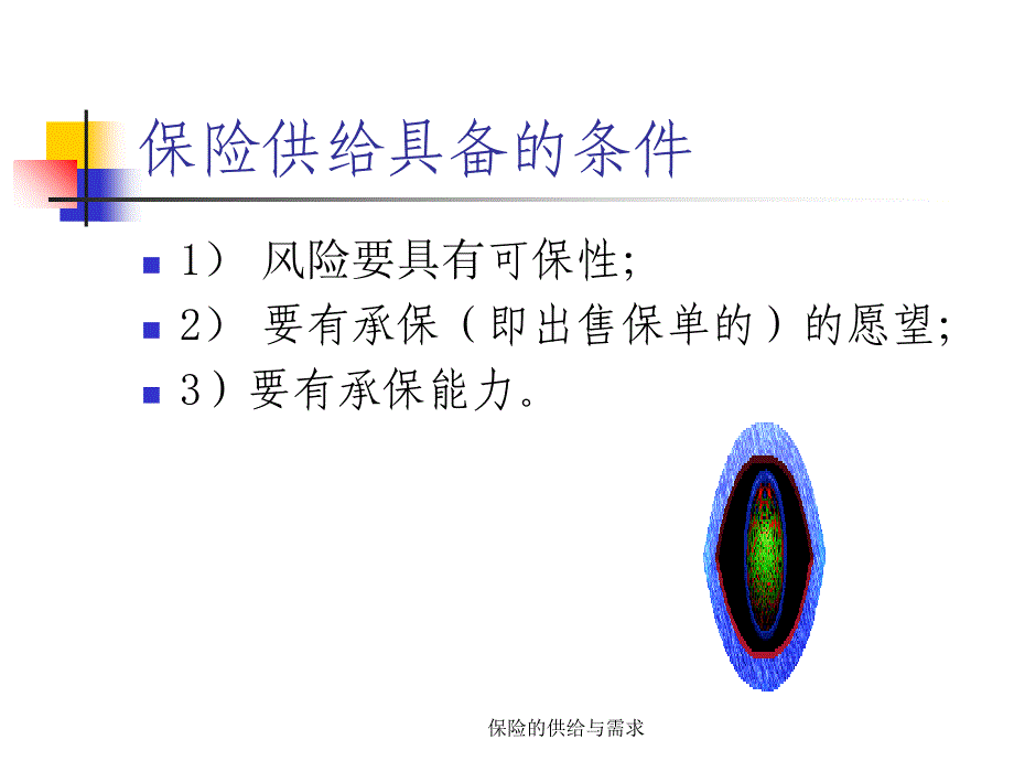 保险的供给与需求课件_第4页