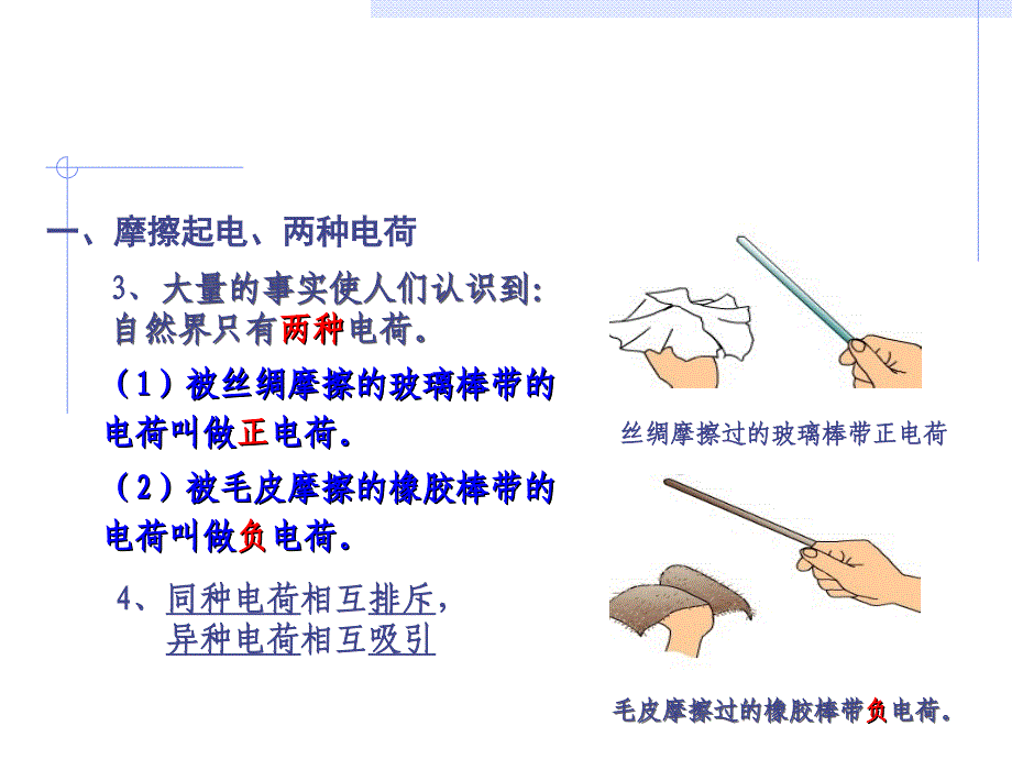 第十五章电流和电路复习课件_第3页