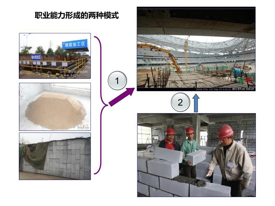 一体化课程教学ppt课件_第5页