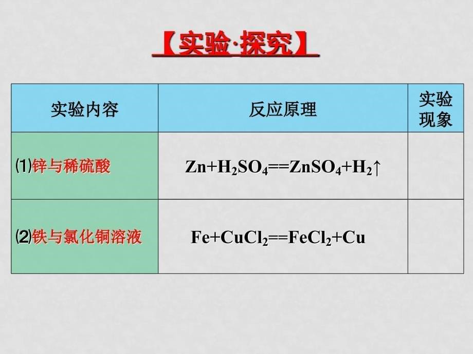 高一化学 氧化还原 课件必修1_第5页