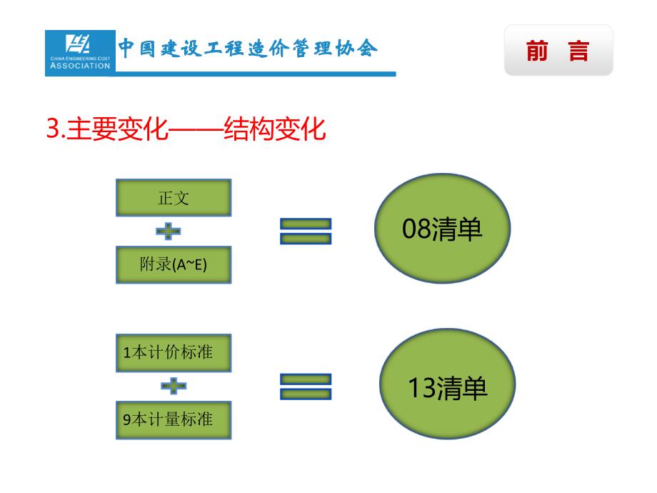 清单计价规范宣贯重庆市建设工程造价管理协会_第4页