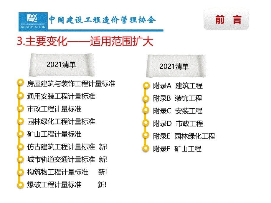 清单计价规范宣贯重庆市建设工程造价管理协会_第5页