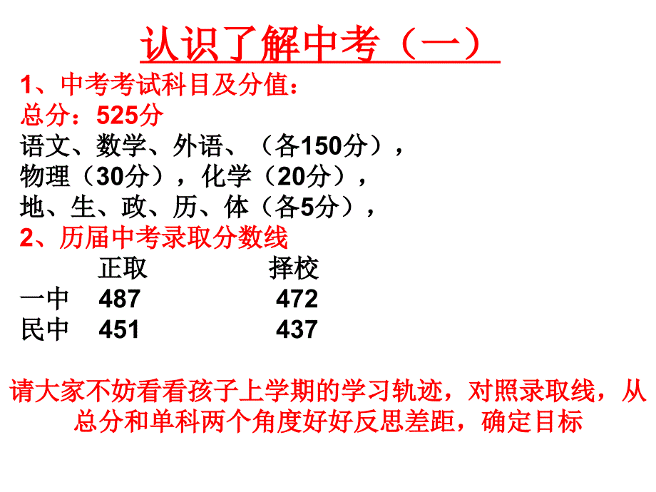 初三毕业班家长会ppt_第4页