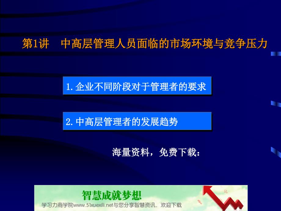 HR晋升管理层六大修炼优秀课件_第2页