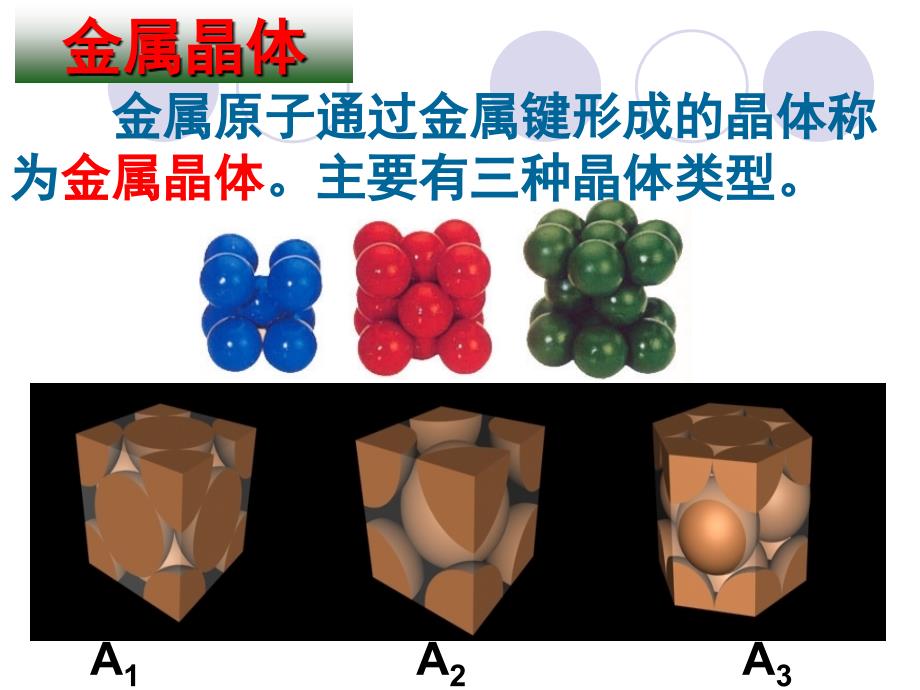 第三节金属晶体（课时2）(1)_第1页