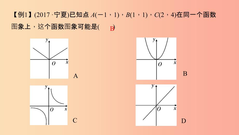 中考数学二轮复习 专题一 选填重难点题型突破 题型一 巧解选择、填空题课件.ppt_第4页