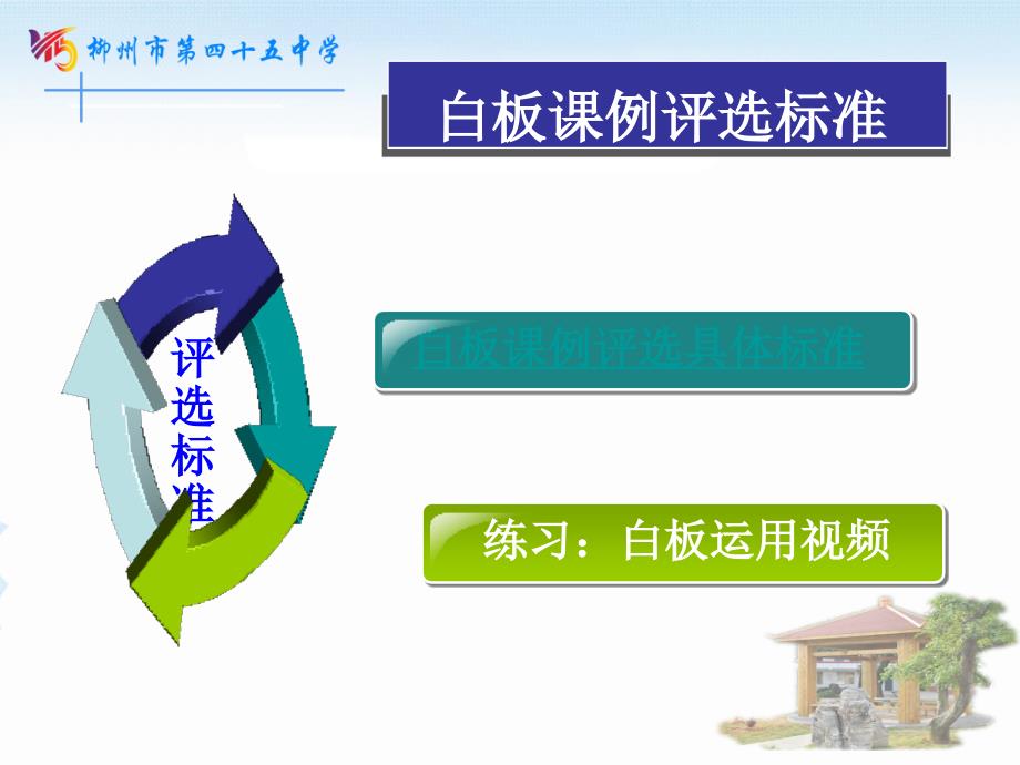 交互式电子白板在课堂教学中的应用_第4页