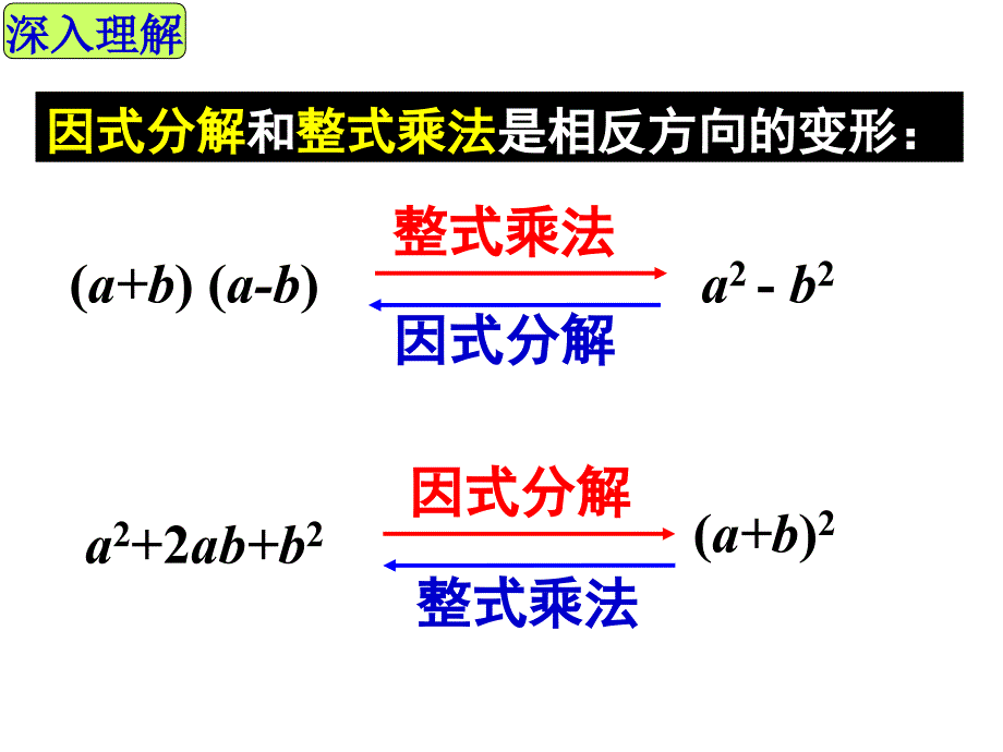 1431_因式分解-提公因式法_第4页