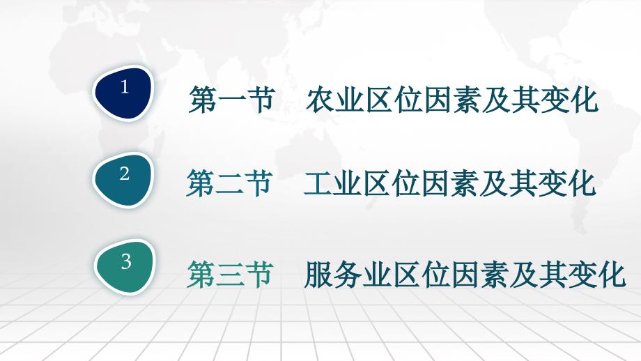 【地理课件】第三章 产业区位因素 2022-2023学年高一地理下学期末复习备考重点讲解课件（人教版2019必修第二册）_第2页