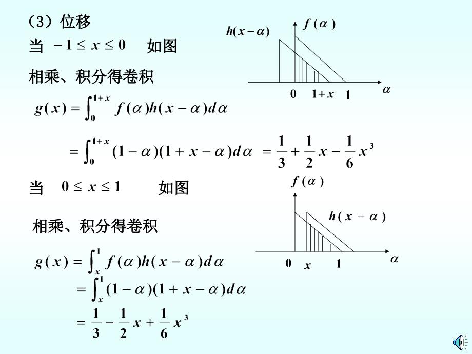 信息光学第二版课后答案苏显渝版_第3页