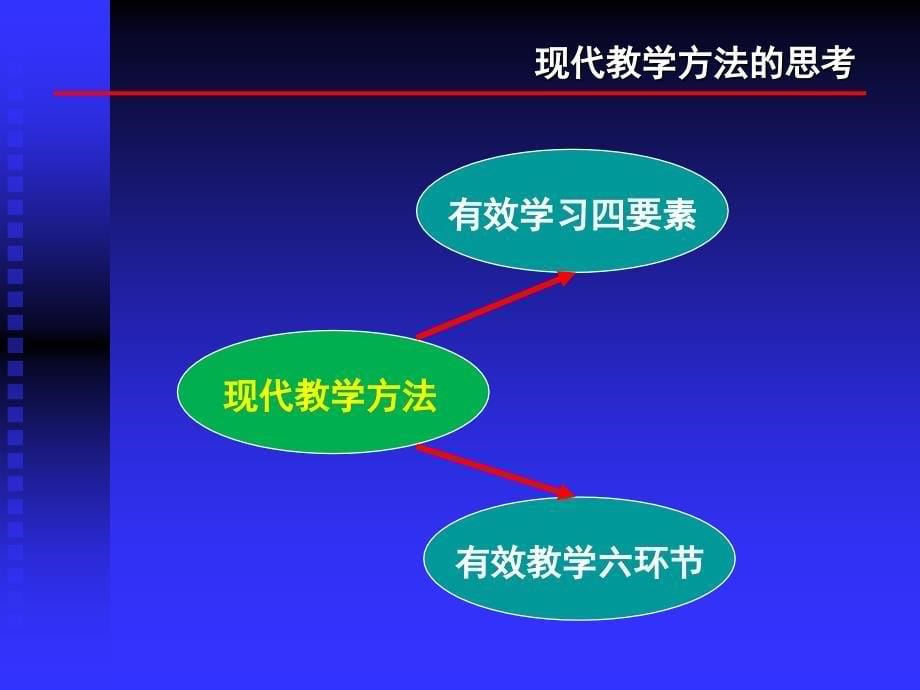 东北师范大学理想信息技术研究院全国现代教育技术培训中心_第5页