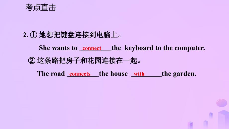 七年级英语上册Module7ComputersUnit1HowdoIwritemyhomeworkonthecomputer考点直击课件新版外研版_第4页