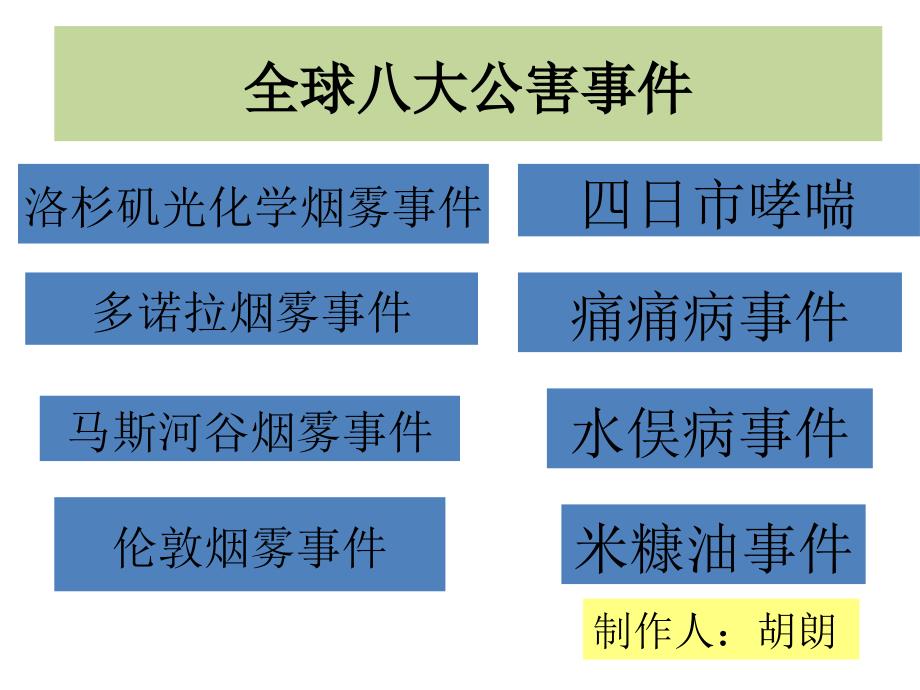 【理学】世界八大污染事件ppt模版课件_第1页