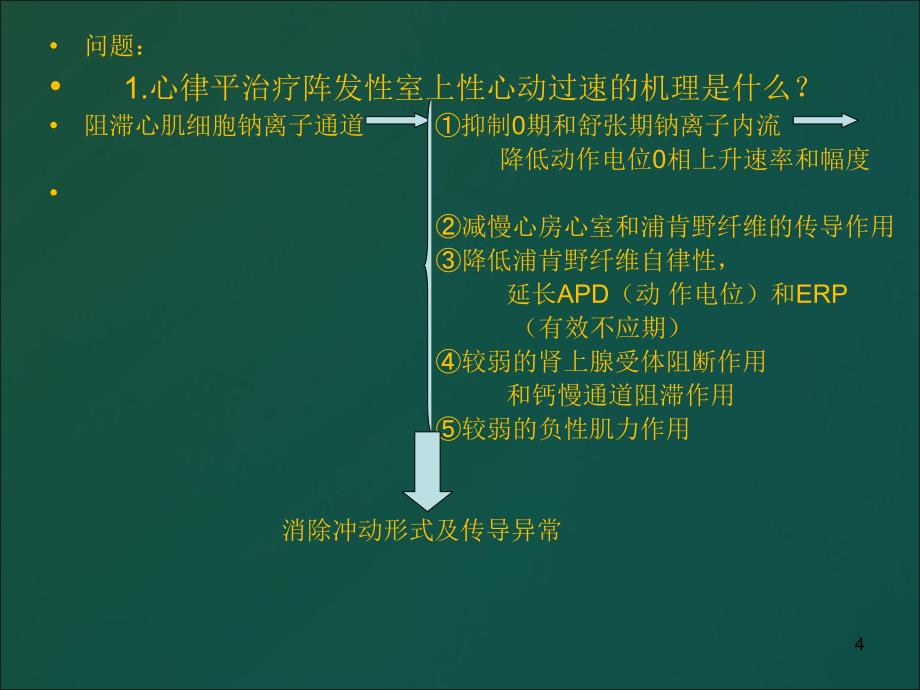 （优质课件）心血管系统案例分析_第4页