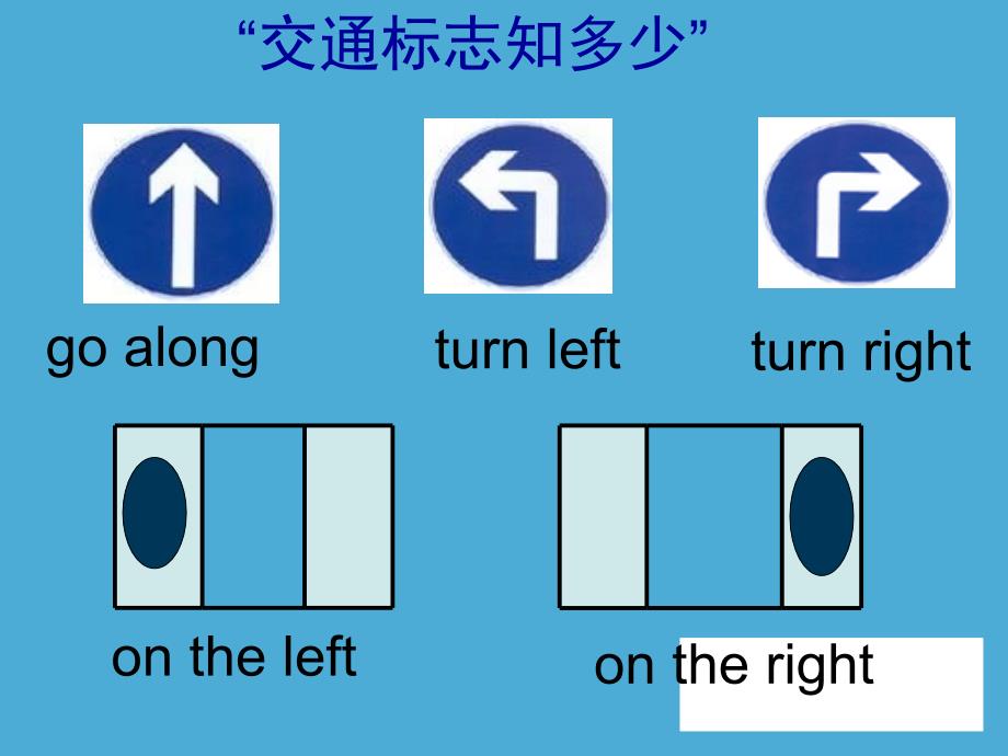 SectionB(1a-1d)课件_第2页