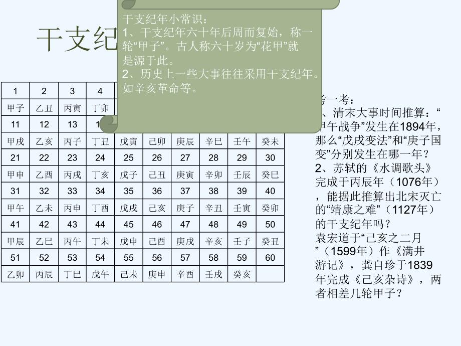 高考语文专题复习 天文历法课件 新人教版_第4页