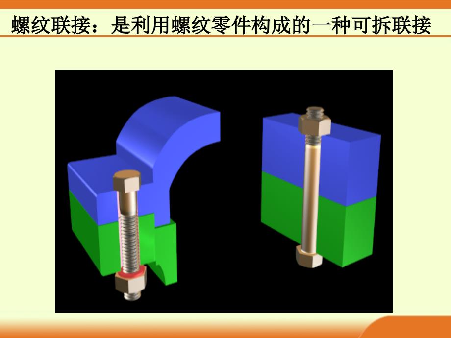 螺纹连接解析PPT课件_第2页