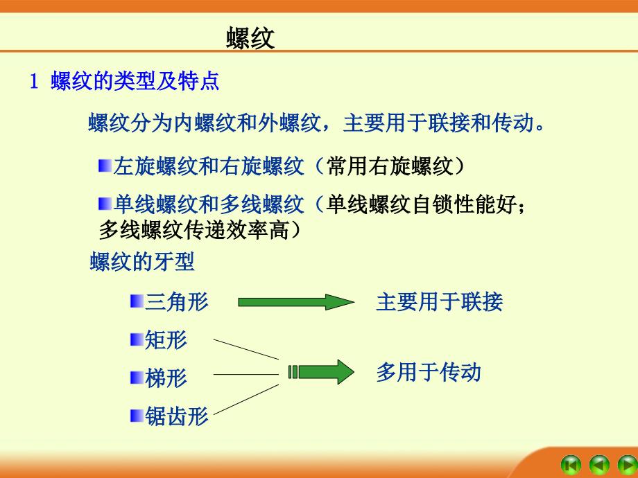 螺纹连接解析PPT课件_第3页