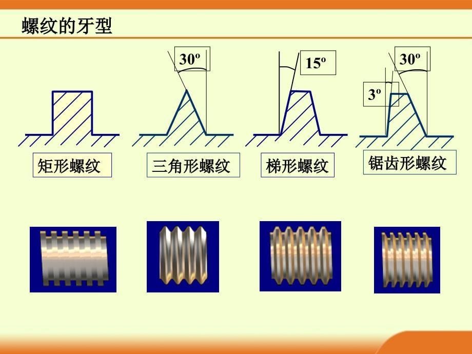 螺纹连接解析PPT课件_第5页