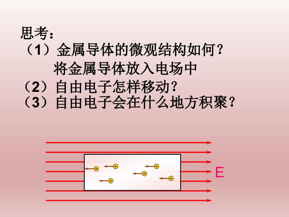 17静电现象的应用1_第3页