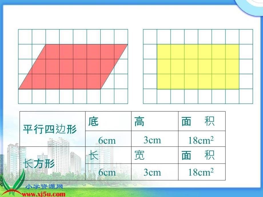 北师大版数学五年级上册《平行四边形的面积》PPT课件_第5页