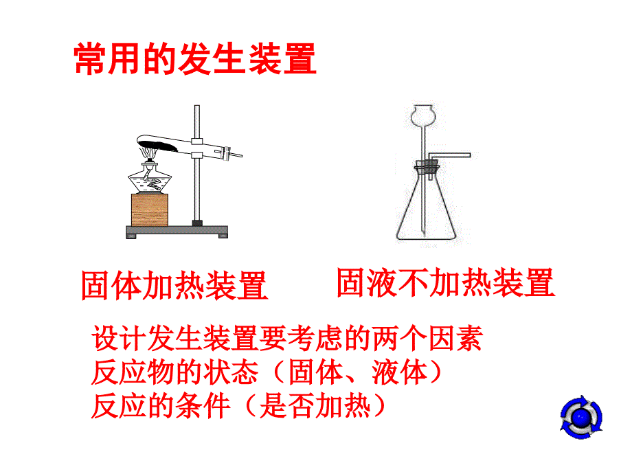 实验室制取气体的思路和设计_第2页