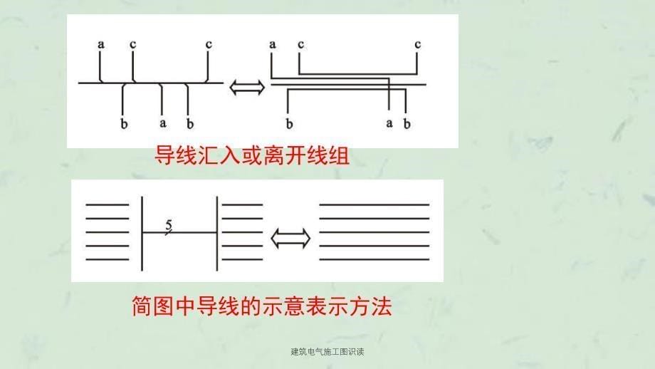 建筑电气施工图识读课件_第5页