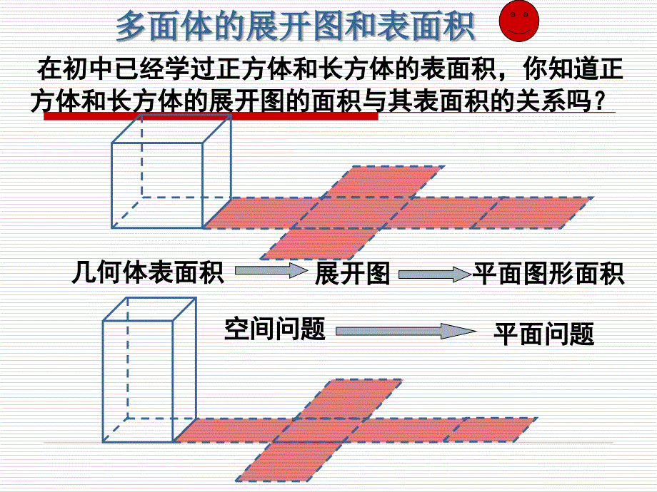 柱体 锥体 台体的表面积和体积课件_第2页