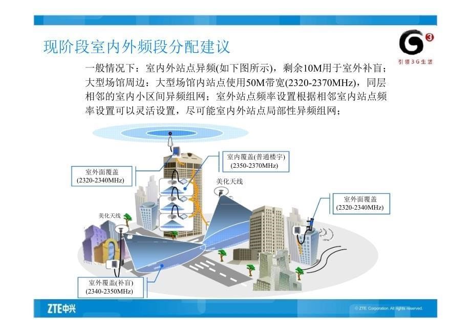 LTE技术交流(规划组网及室内分布)_第5页