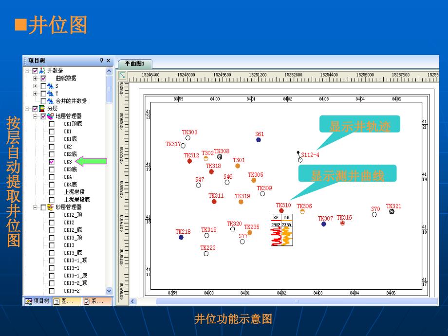 油气勘探开发地质研究平台平面图ppt课件_第3页