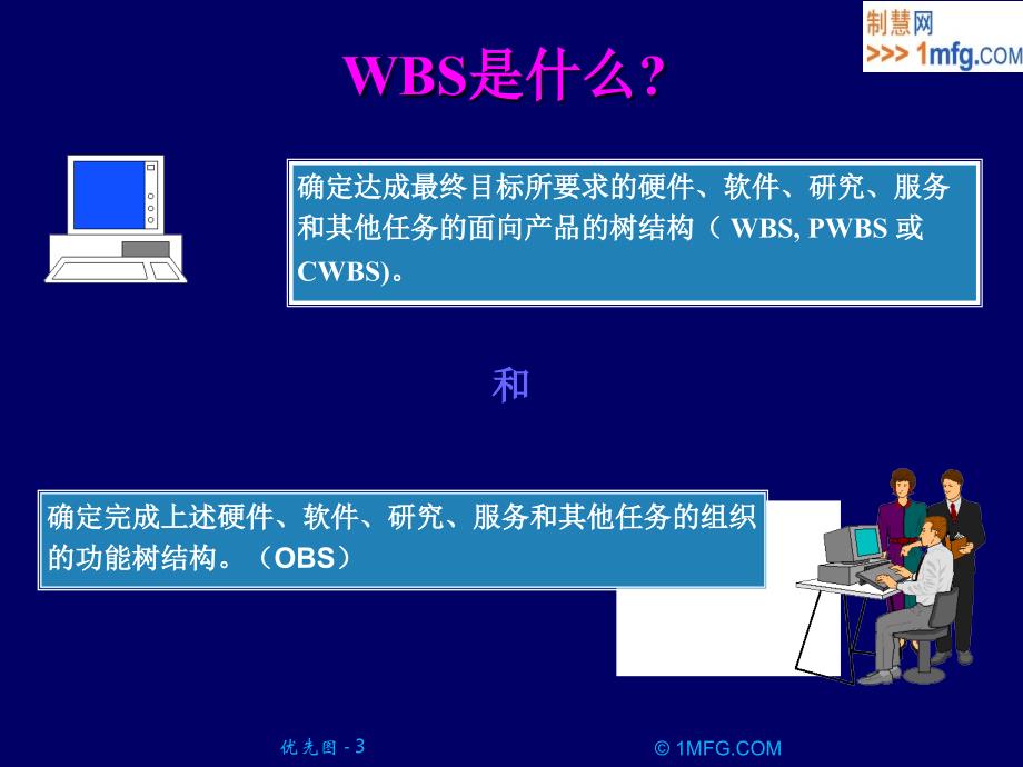 工作分解结构WBS_第3页