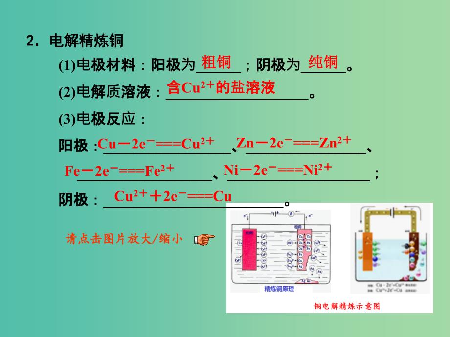 高考化学一轮复习 6.11考点强化 电解原理的应用课件.ppt_第4页