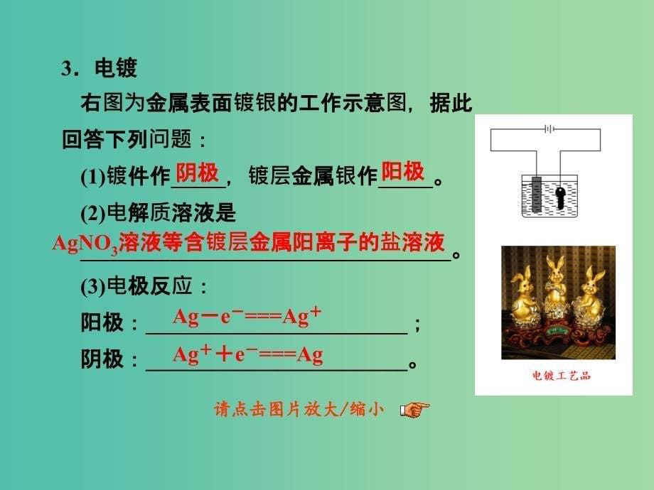 高考化学一轮复习 6.11考点强化 电解原理的应用课件.ppt_第5页