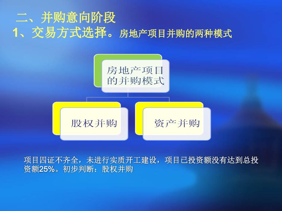 房地产项目并购方式与流程罗爱东1_第4页